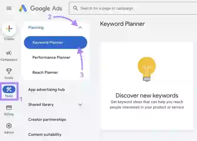 Your First Steps with AI Keyword Research