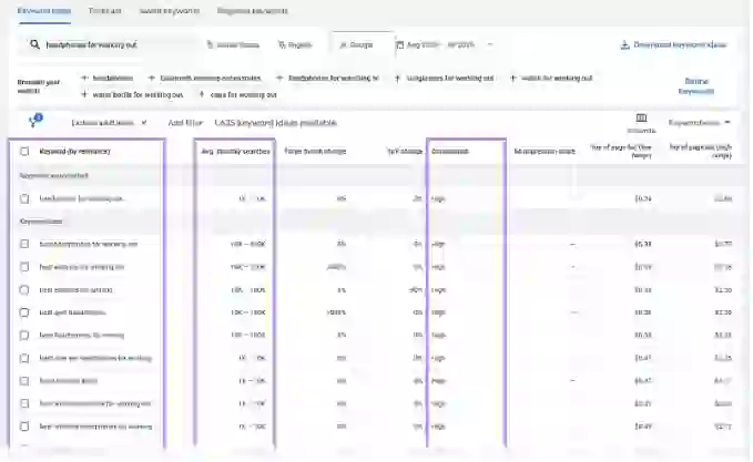 Brainstorming Seed Keywords with AI Suggestions