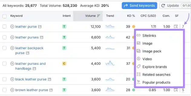 Advanced Tips for Maximizing Your Free AI Keyword Tools