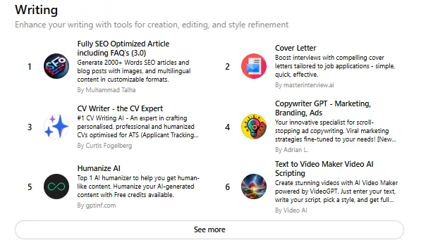 Creating the Perfect Blog Post Outline with ChatGPT