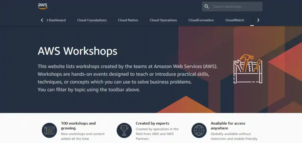 Amazon CodeWhisperer