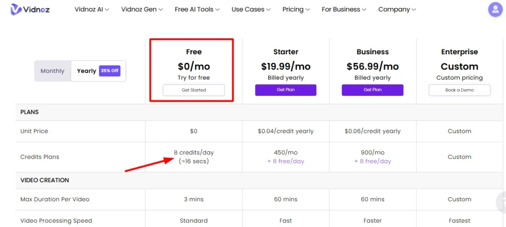 Vidnoz Free Plan Limitations