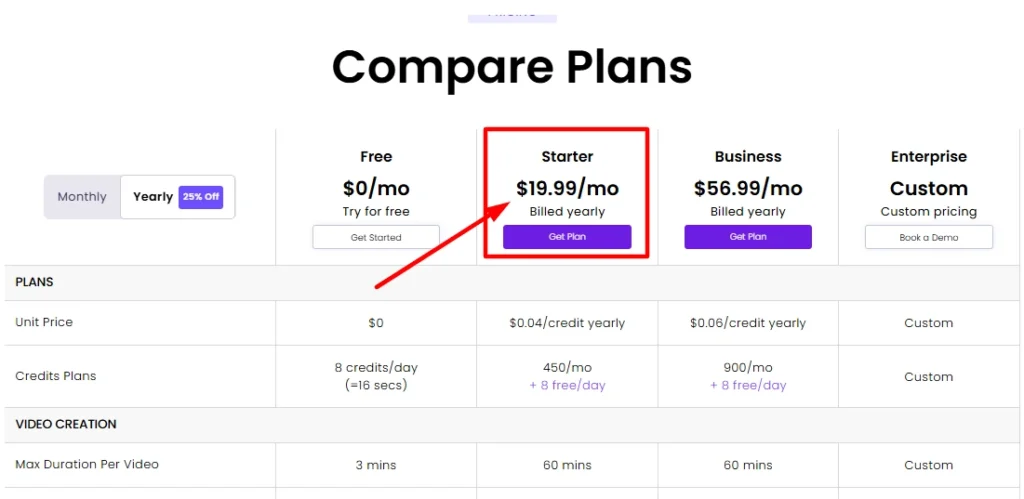 Vidnoz Starter Plan Price & Features for Solo Creators