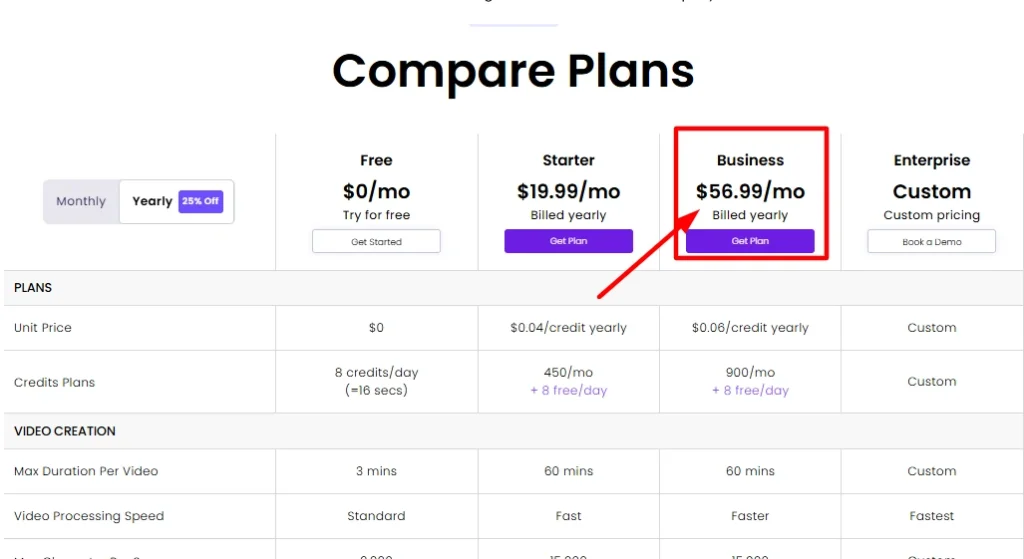 Vidnoz Business Plan Cost for Growing Teams & Agencies