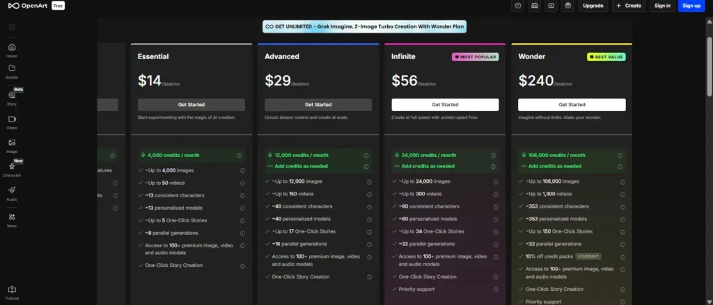 OpenArt AI Cost Overview