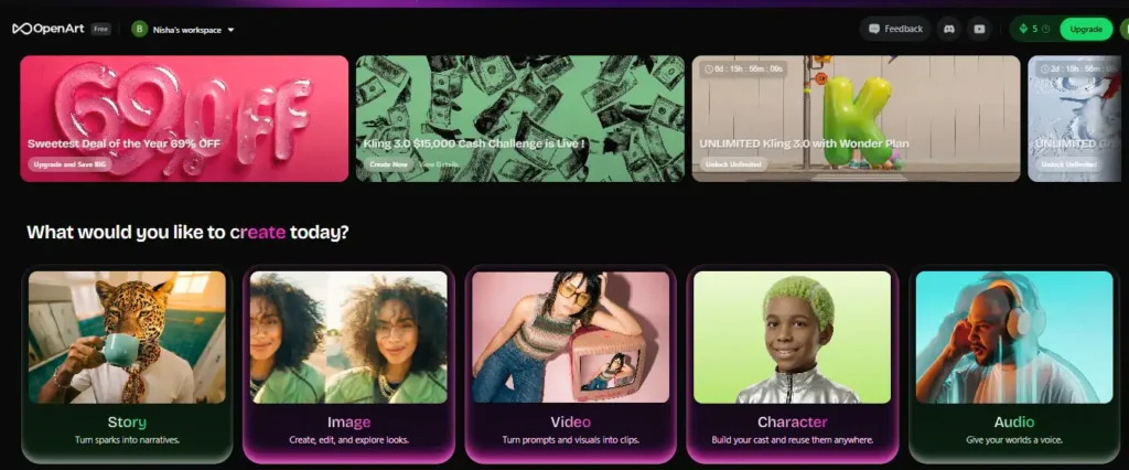 OpenArt Key Features