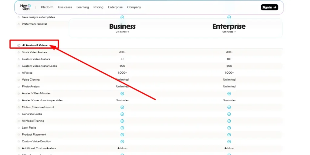 Hidden Costs and Add-Ons