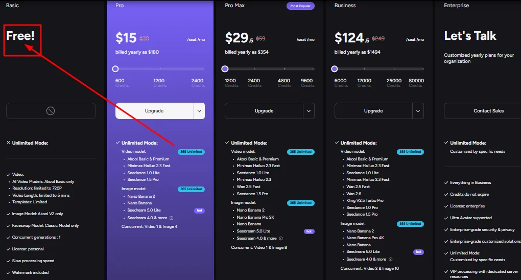 Akool Free Trial Limits: Credits, Watermarks, 