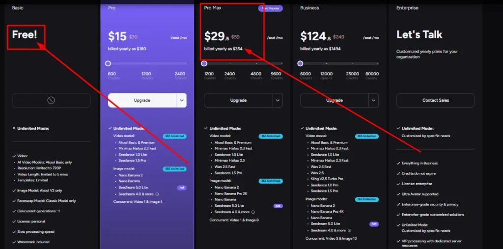 Akool Free Trl vs. Akool Pro Max Free Trial
