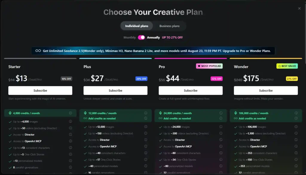 OpenArt AI Monthly vs Annual Plans: Which Saves You More