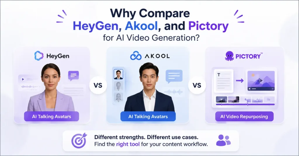 Why Compare HeyGen, Akool, and Pictory for AI Video Generation?