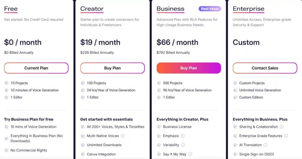Murf AI pricing plans 2026