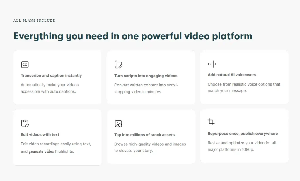 What Exclusive Features Do the Pictory Annual Plans Unlock?