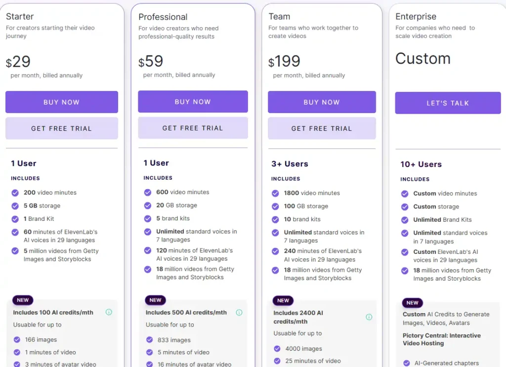 Pictory Monthly vs. Annual Billing: Which Is Better for You?