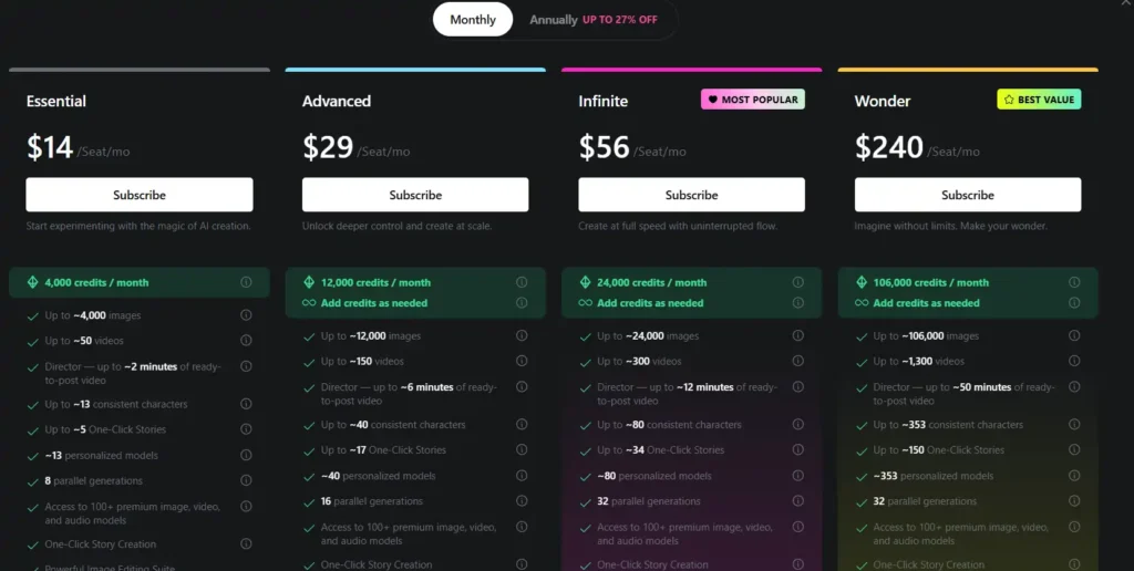 OpenArt Pricing Plans Before and After AFF20 Discount