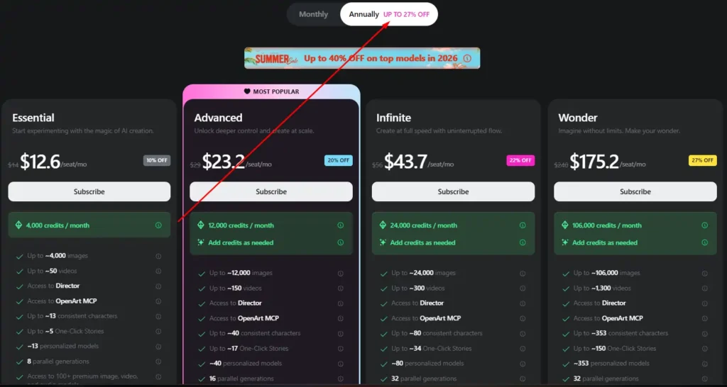 OpenArt Pricing Breakdown (Monthly vs Annual)