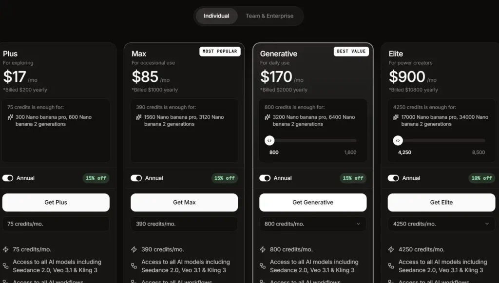 InVideo AI Pricing Breakdown