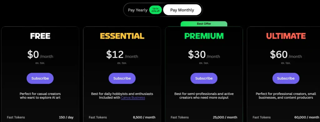 Leonardo AI Pricing Plans Explained