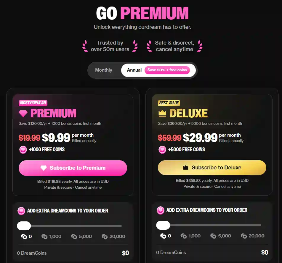 OurDream AI Pricing: Plans, Coins, and Billing Explained