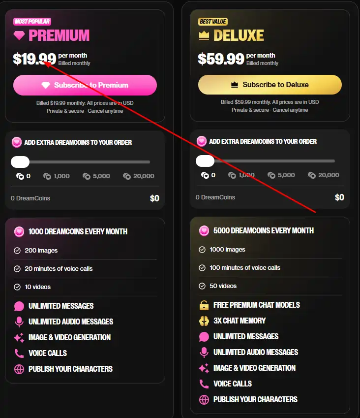 OurDream AI Pricing for Premium — Monthly Plan Explained ($19.99)