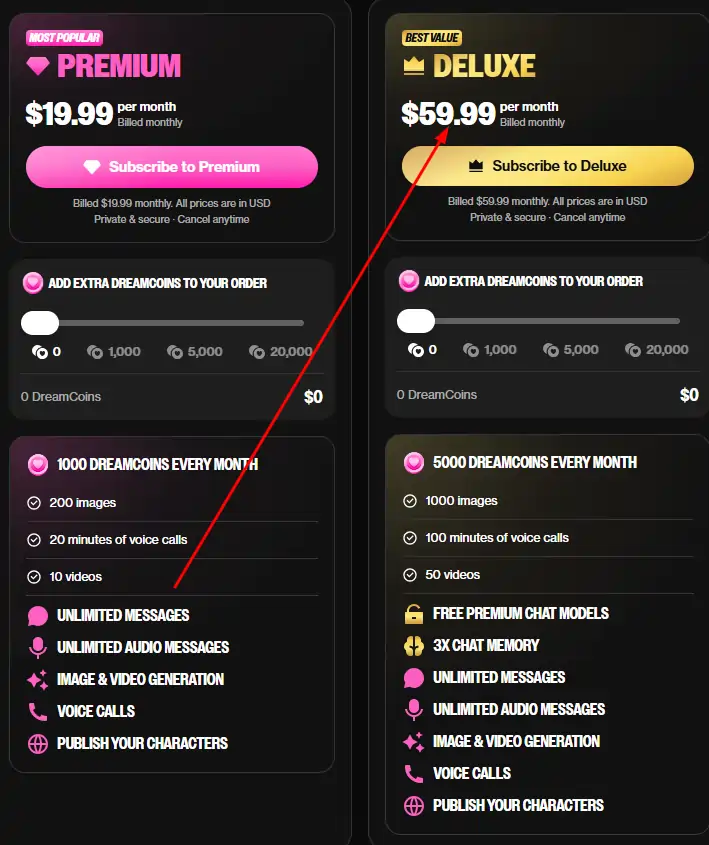 OurDream AI Pricing for Deluxe — Is the $59.99 Tier Worth It?