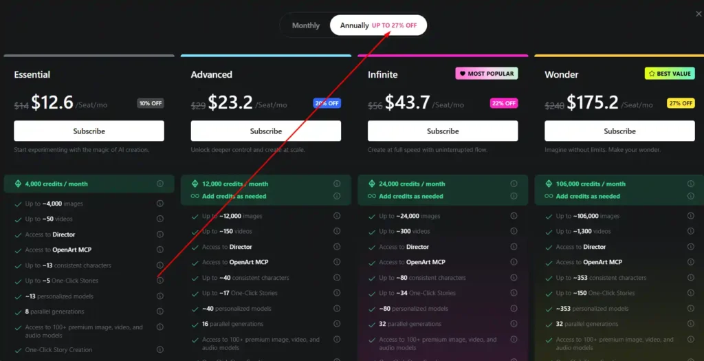 OpenArt vs Ideogram Free Trial: What You Actually Get