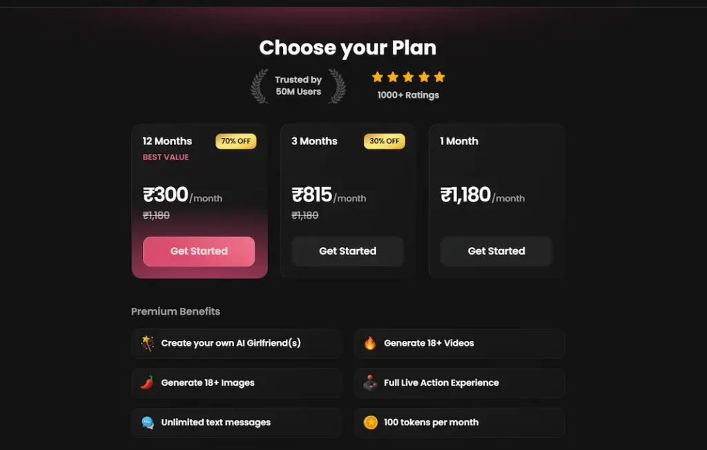 Candy AI pricing