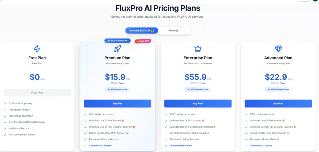 Flux Pricing Plans