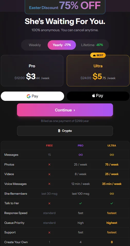 Kupid AI Pricing & Plans Breakdown
