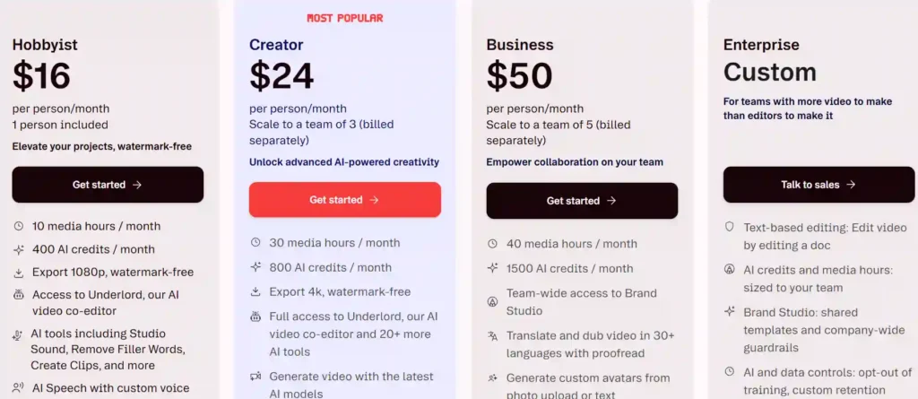 Descript plans (billed annually, per month)