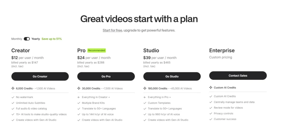 VEED AI Pricing