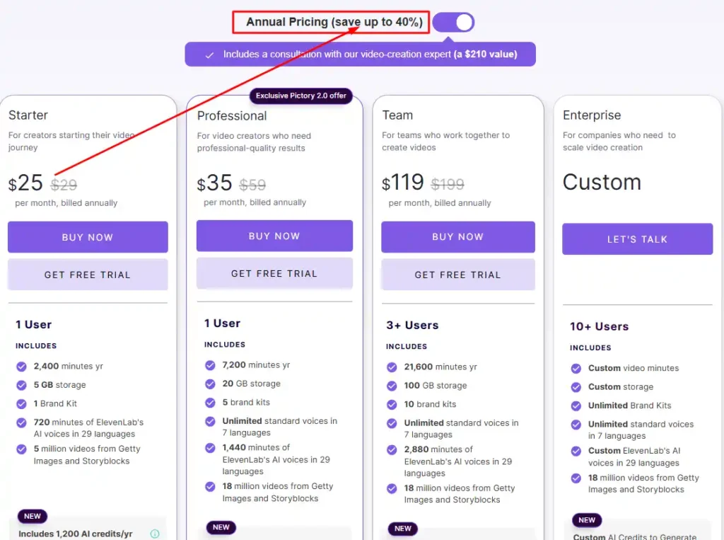 Pictory AI Avatar Generator Coupon Code and Current Discounts