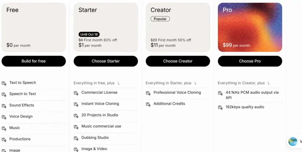 ElevenLabs Pricing at a Glance (Quick Comparison Table)